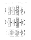 CODING OF TRANSITIONAL SPEECH FRAMES FOR LOW-BIT-RATE APPLICATIONS diagram and image