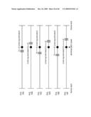 CODING OF TRANSITIONAL SPEECH FRAMES FOR LOW-BIT-RATE APPLICATIONS diagram and image