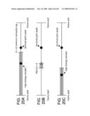 CODING OF TRANSITIONAL SPEECH FRAMES FOR LOW-BIT-RATE APPLICATIONS diagram and image