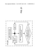 CODING OF TRANSITIONAL SPEECH FRAMES FOR LOW-BIT-RATE APPLICATIONS diagram and image