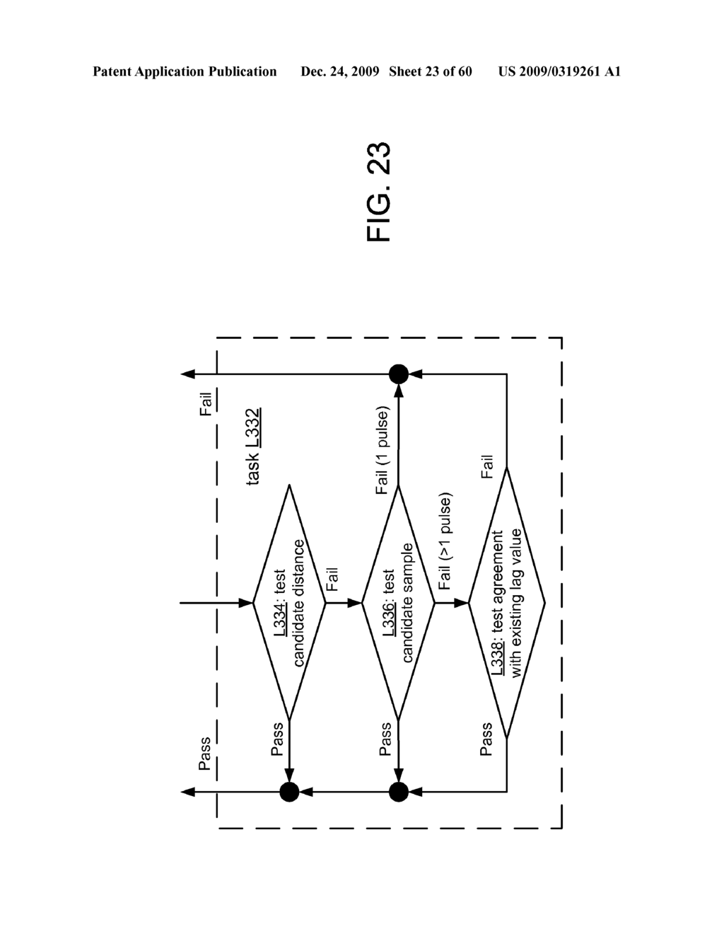 CODING OF TRANSITIONAL SPEECH FRAMES FOR LOW-BIT-RATE APPLICATIONS - diagram, schematic, and image 24