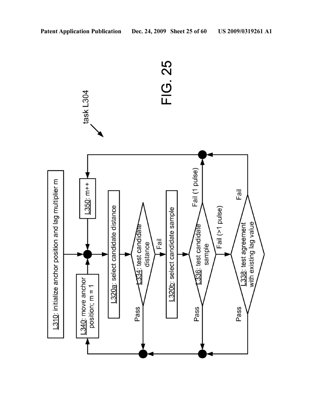 CODING OF TRANSITIONAL SPEECH FRAMES FOR LOW-BIT-RATE APPLICATIONS - diagram, schematic, and image 26