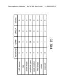 CODING OF TRANSITIONAL SPEECH FRAMES FOR LOW-BIT-RATE APPLICATIONS diagram and image