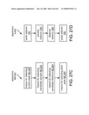 CODING OF TRANSITIONAL SPEECH FRAMES FOR LOW-BIT-RATE APPLICATIONS diagram and image