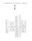 CODING OF TRANSITIONAL SPEECH FRAMES FOR LOW-BIT-RATE APPLICATIONS diagram and image