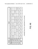 CODING OF TRANSITIONAL SPEECH FRAMES FOR LOW-BIT-RATE APPLICATIONS diagram and image