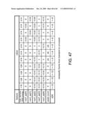 CODING OF TRANSITIONAL SPEECH FRAMES FOR LOW-BIT-RATE APPLICATIONS diagram and image