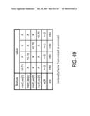 CODING OF TRANSITIONAL SPEECH FRAMES FOR LOW-BIT-RATE APPLICATIONS diagram and image