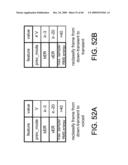 CODING OF TRANSITIONAL SPEECH FRAMES FOR LOW-BIT-RATE APPLICATIONS diagram and image