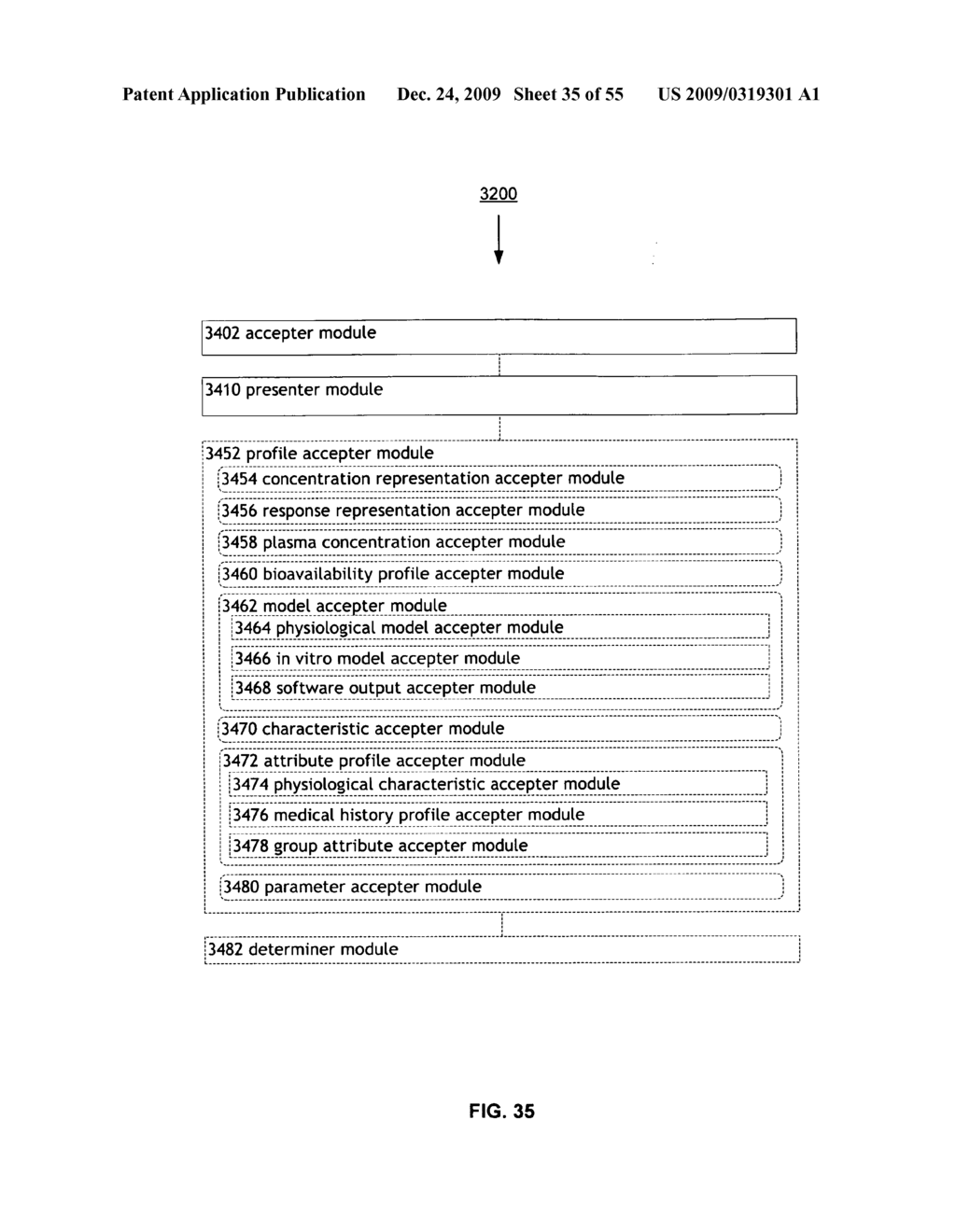 Methods and systems for presenting a combination treatment - diagram, schematic, and image 37