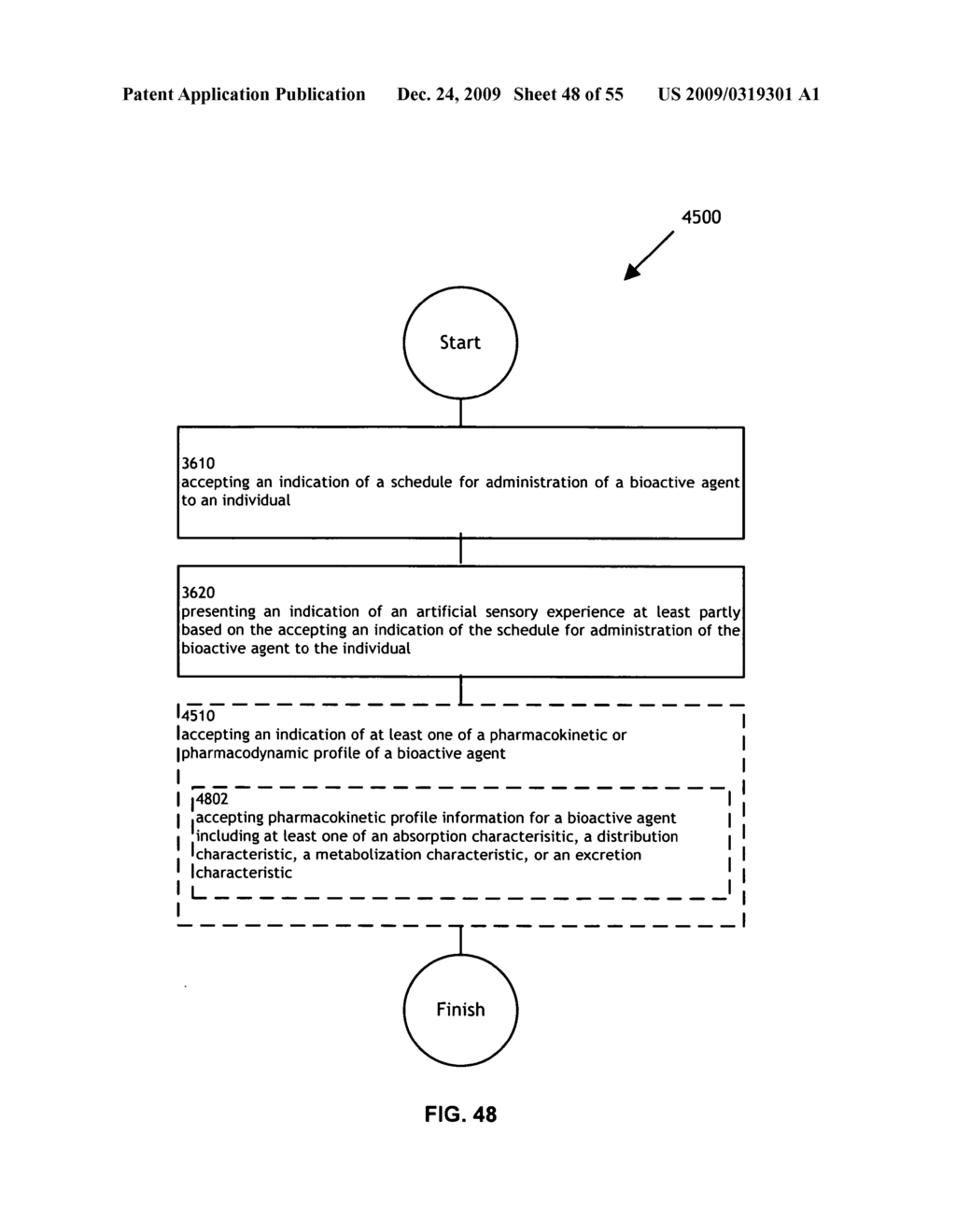 Methods and systems for presenting a combination treatment - diagram, schematic, and image 50