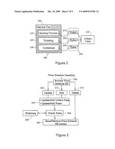 AUTOMATED SERVICE FEES ASSESSMENT METHODS AND SYSTEM diagram and image