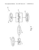 Information Criterion-Based Systems And Methods For Constructing Combining Weights For Multimodel Forecasting And Prediction diagram and image