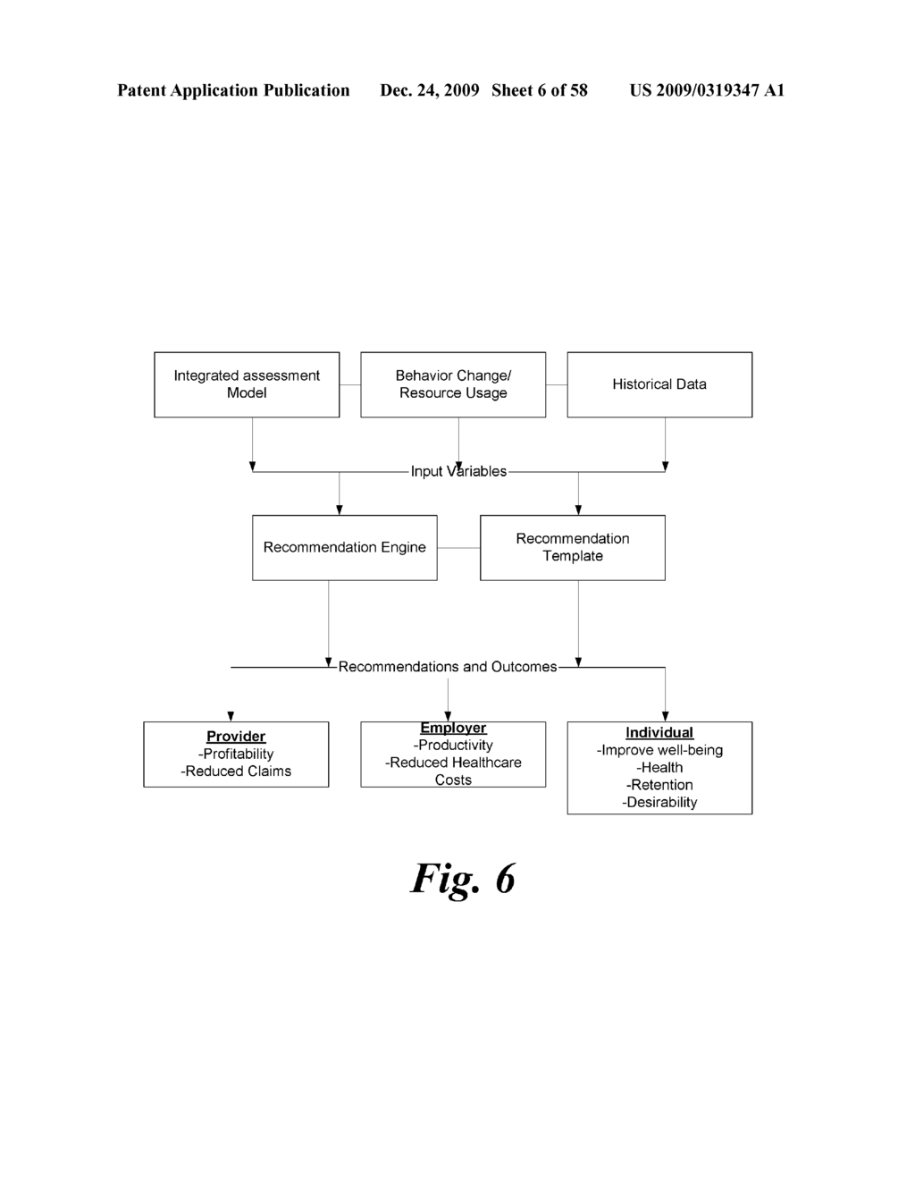 SYSTEMS AND METHODS FOR A HOLISTIC WELL-BEING ASSESSMENT - diagram, schematic, and image 07