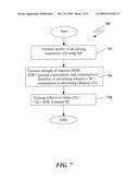 SYSTEM AND METHOD FOR PRESENTING PRIORITIZED ADVERTISING DATA DURING EXECUTION OF VIDEO TRICK PLAY COMMAND DATA diagram and image