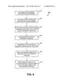 REBATE TRANSACTION INSTRUMENT SYSTEM AND METHOD diagram and image