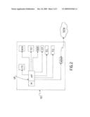 Goods/Information Distribution Method by an ATM Terminal Without Using a Debit/Credit Card diagram and image