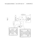 SYSTEM FOR IDENTIFYING AN INDIVIDUAL AND MANAGING AN ACCOUNT diagram and image