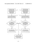 Method and apparatus for executing a win, lose or draw derivative contract diagram and image