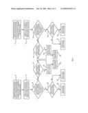 Method and apparatus for executing a win, lose or draw derivative contract diagram and image