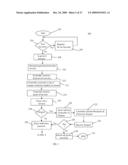 Method and Apparatus for Performing Financial Transactions diagram and image