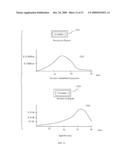 Method and Apparatus for Performing Financial Transactions diagram and image