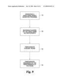 INCENTIVE PROGRAM diagram and image