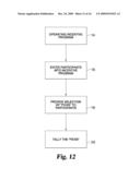 INCENTIVE PROGRAM diagram and image