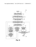 INCENTIVE PROGRAM diagram and image