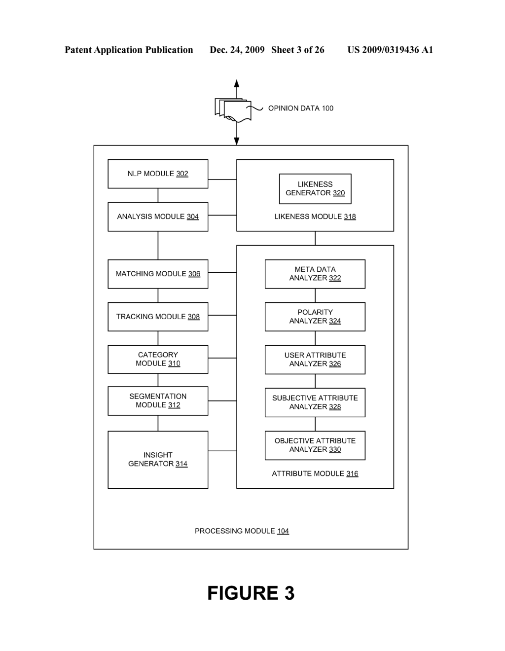 METHOD AND SYSTEM OF OPINION ANALYSIS AND RECOMMENDATIONS IN SOCIAL PLATFORM APPLICATIONS - diagram, schematic, and image 04