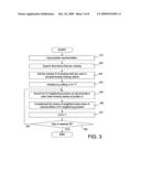 PROTEIN SEARCH METHOD AND DEVICE diagram and image