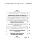 PROTEIN SEARCH METHOD AND DEVICE diagram and image