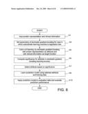 PROTEIN SEARCH METHOD AND DEVICE diagram and image