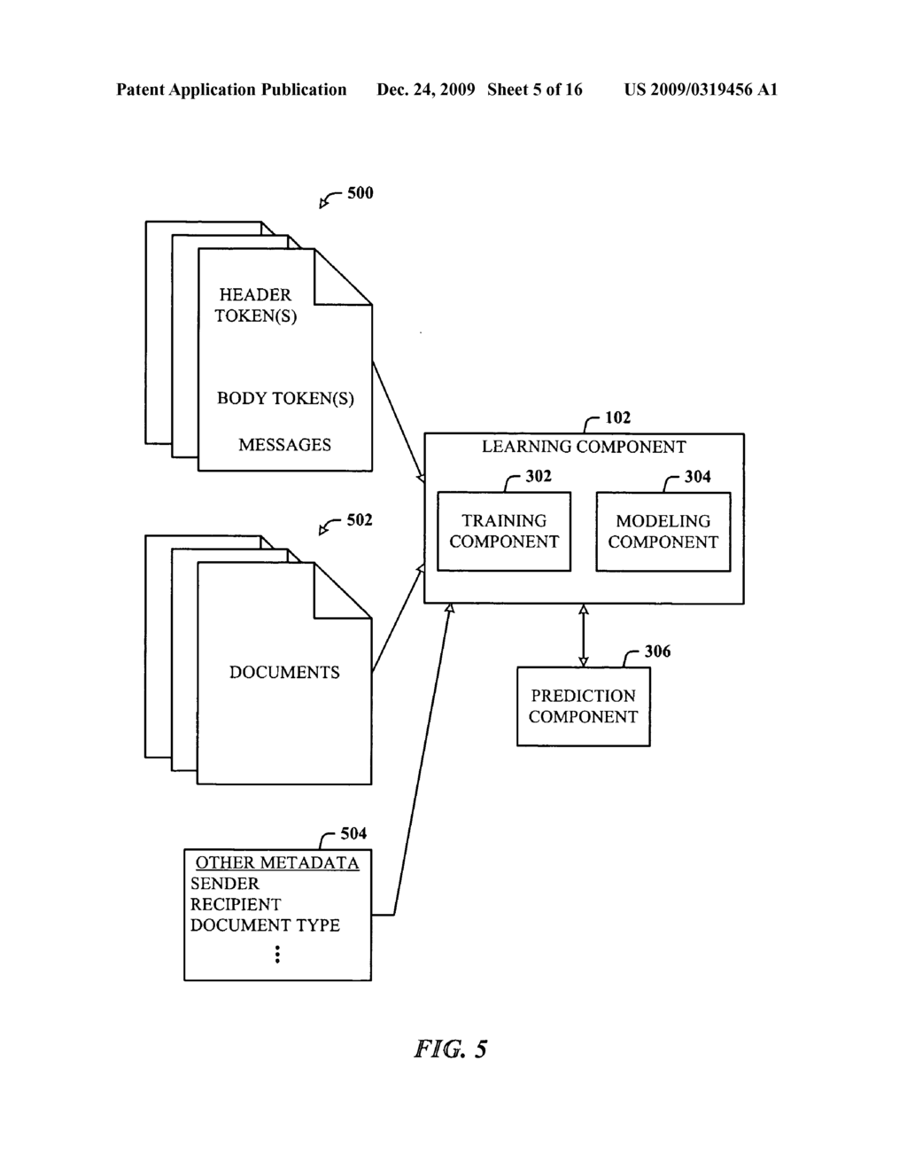 MACHINE-BASED LEARNING FOR AUTOMATICALLY CATEGORIZING DATA ON PER-USER BASIS - diagram, schematic, and image 06