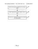 Compiler for Probabilistic Programs diagram and image