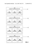 ADAPTIVE MATERIALIZED VIEW SELECTION FOR DATABASES diagram and image