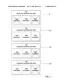 ADAPTIVE MATERIALIZED VIEW SELECTION FOR DATABASES diagram and image