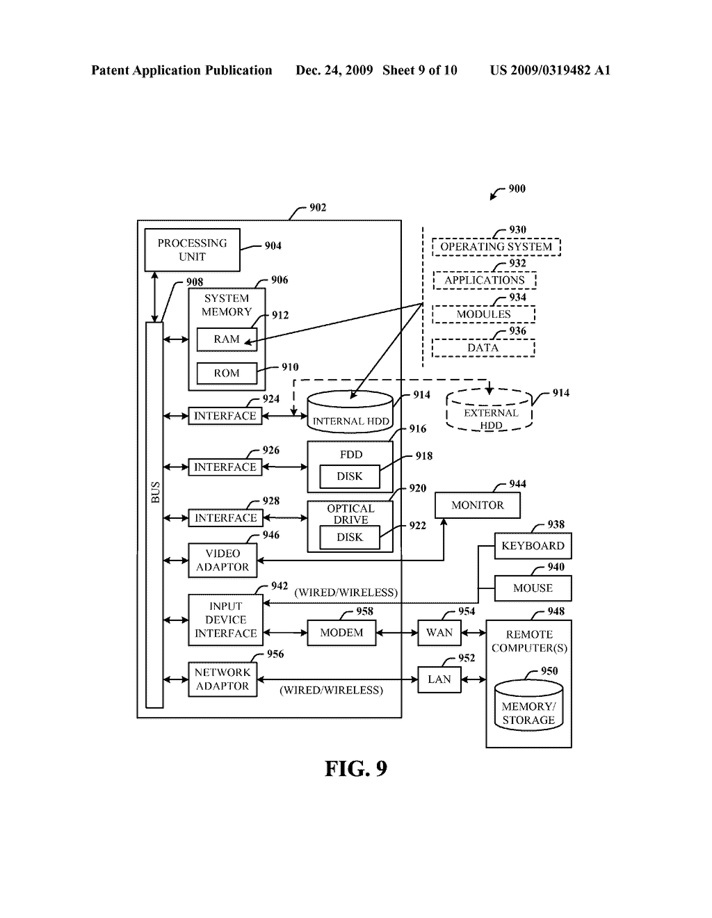 AUTO-GENERATION OF EVENTS WITH ANNOTATION AND INDEXING - diagram, schematic, and image 10