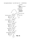 METHODS AND SYSTEMS FOR REAL-TIME CONTINUOUS UPDATES diagram and image