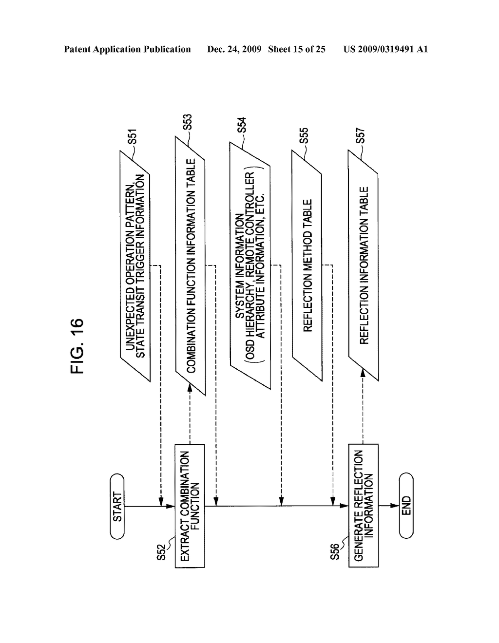 INFORMATION PROCESSING APPARATUS, INFORMATION PROCESSING SYSTEM, AND INFORMATION PROCESSING METHOD - diagram, schematic, and image 16