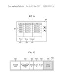 APPARATUS PROCESSING USER GENERATED DATA AND METHOD OF CONTROLLING THE APPARATUS diagram and image