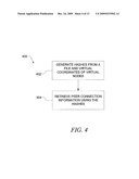 DISTRIBUTED PEER LOCATION IN PEER-TO-PEER FILE TRANSFERS diagram and image