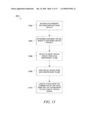 DISTRIBUTED PEER LOCATION IN PEER-TO-PEER FILE TRANSFERS diagram and image