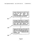 MATCHING QUERIES IN A NETWORK diagram and image