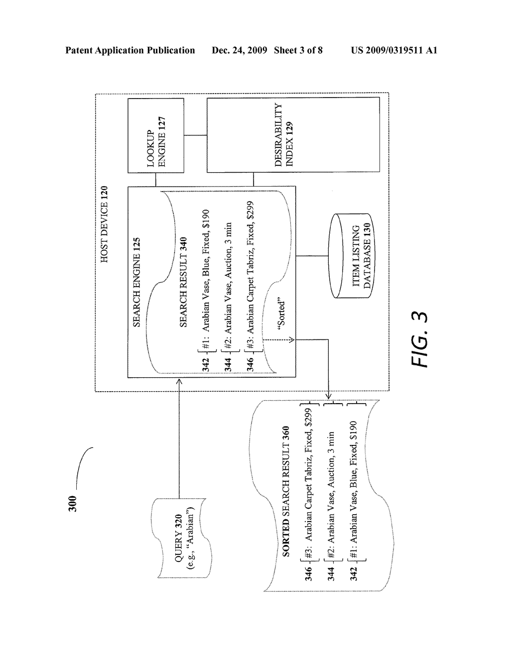 DESIRABILITY VALUE USING SALE FORMAT RELATED FACTORS - diagram, schematic, and image 04