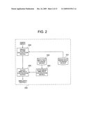 SIMILARITY CALCULATION DEVICE AND INFORMATION SEARCH DEVICE diagram and image