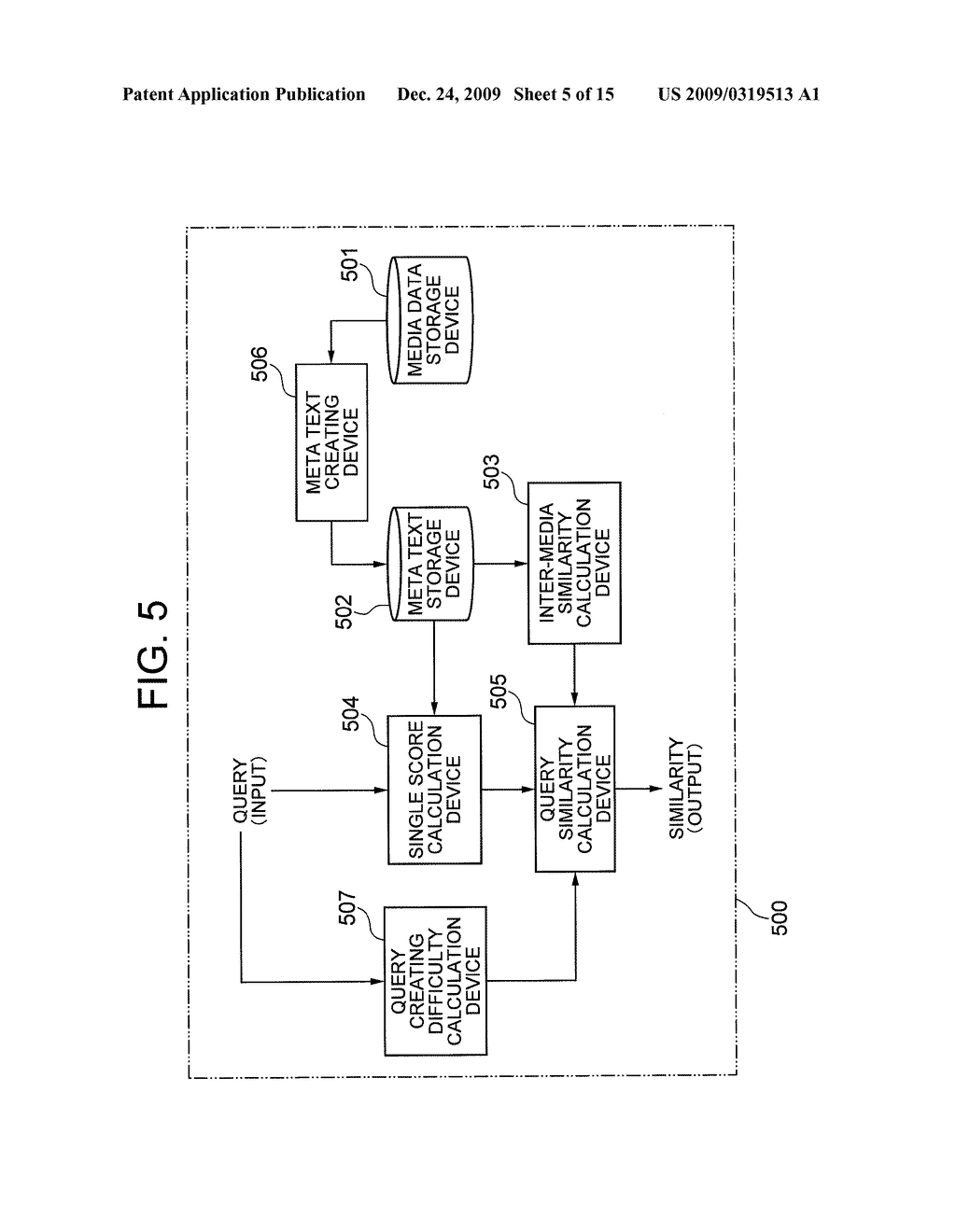 SIMILARITY CALCULATION DEVICE AND INFORMATION SEARCH DEVICE - diagram, schematic, and image 06