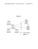 SIMILARITY CALCULATION DEVICE AND INFORMATION SEARCH DEVICE diagram and image