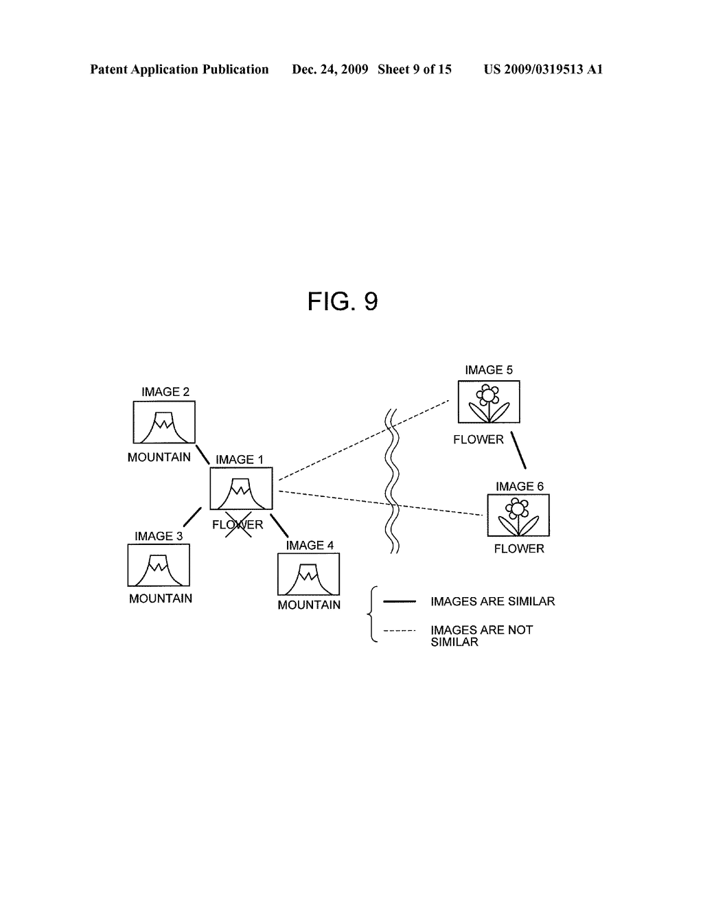 SIMILARITY CALCULATION DEVICE AND INFORMATION SEARCH DEVICE - diagram, schematic, and image 10