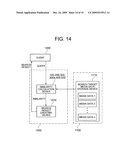 SIMILARITY CALCULATION DEVICE AND INFORMATION SEARCH DEVICE diagram and image